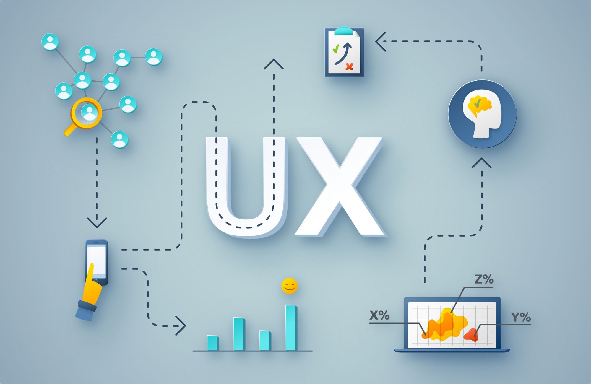 Tips to improve your UX design- drag.com.ng