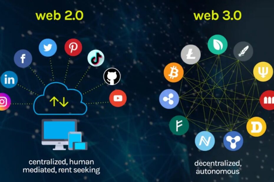 Decentralized Web Design