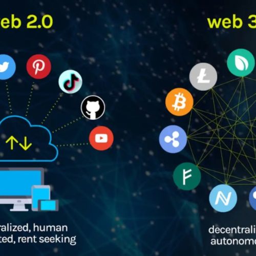 Decentralized Web Design